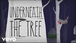 Kelly Clarkson - Underneath The Tree (2013)